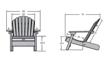 The Royal Muskoka Chair Kit